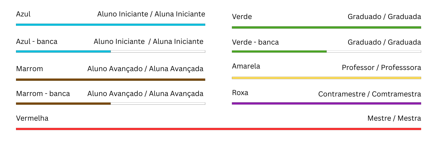 Kordelsystem Movimento Vivo Erwachsenen & Jugendliche